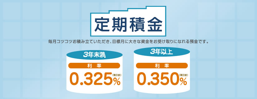 定期積金：毎日コツコツお積み立ていただき、目標月に大きな資金をお受取りになれる預金です